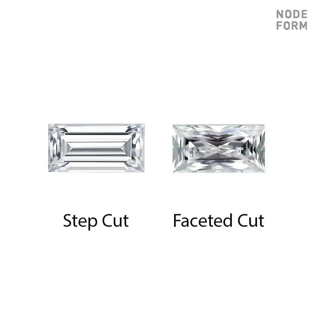 Baguette Moissanite Bar Set Stud Earrings